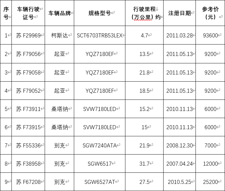 拍品目录.png
